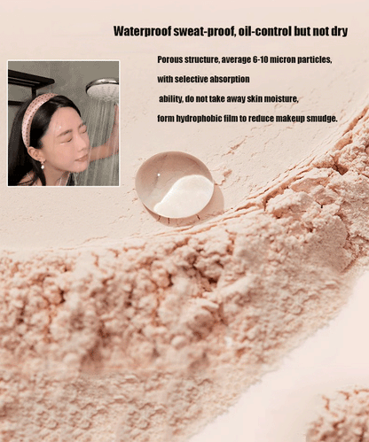 Long lasting oil control pressed setting powder