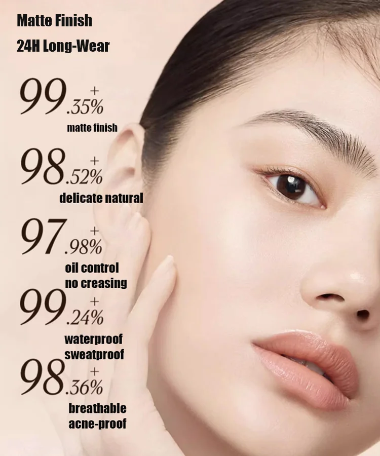 Long lasting oil control pressed setting powder