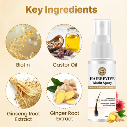 Herbal Biotin Spray