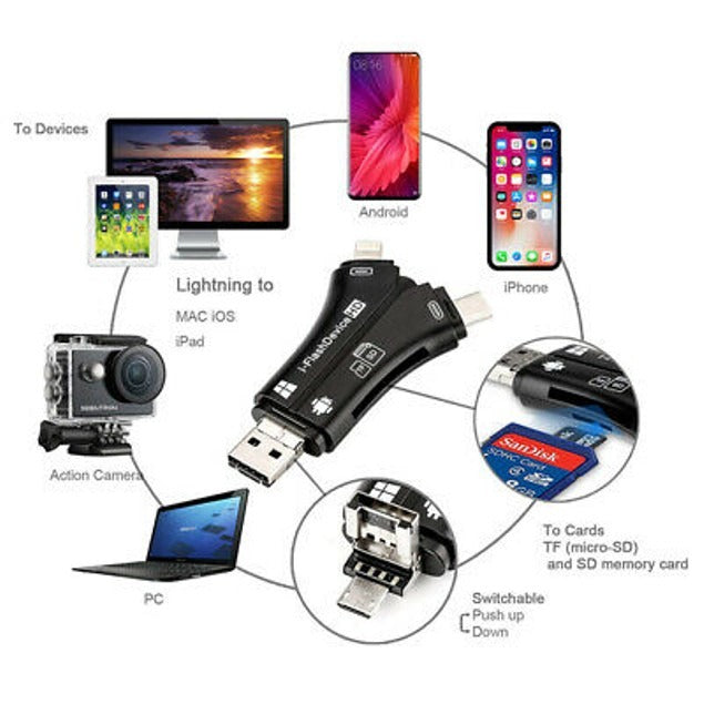 4 in 1 Media Transfer