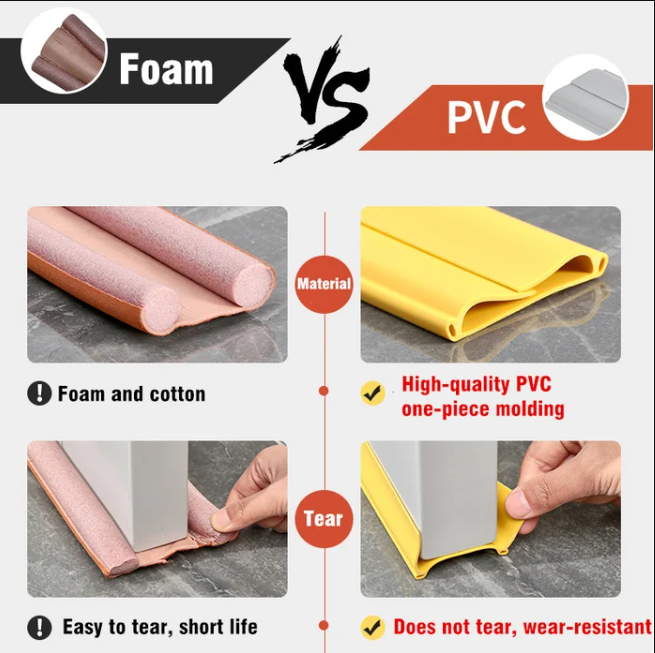 Door Bottom Seal Strip Stopper